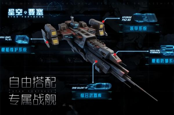 星空要塞第七宇宙游戏下载,竞技游戏,飞行游戏,星空要塞第七宇宙
