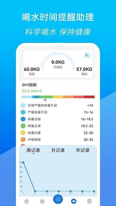 喝水时间提醒助理app下载,喝水时间提醒助理,喝水app,提醒app