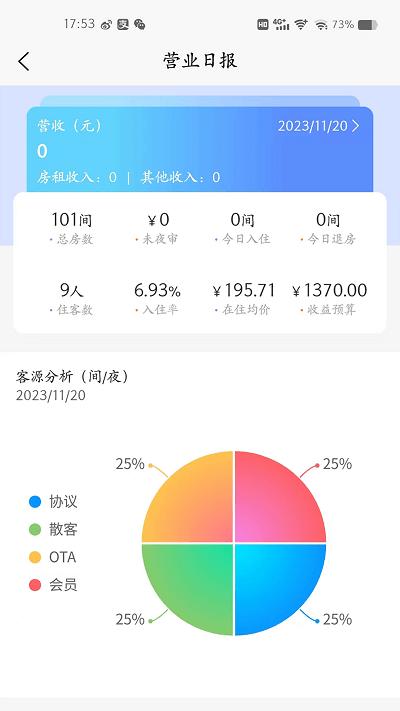 哈庐官方版下载,哈庐,酒店管理app,酒店经营app